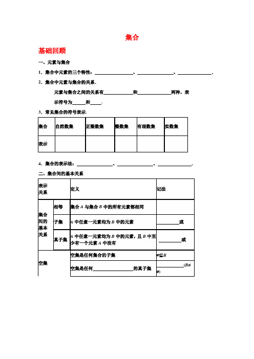 集合学案