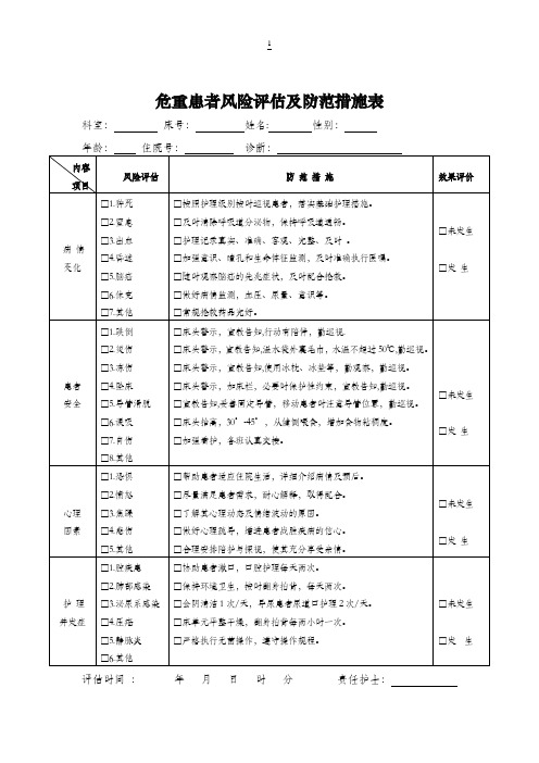 医院危重患者风险评估及防范措施表