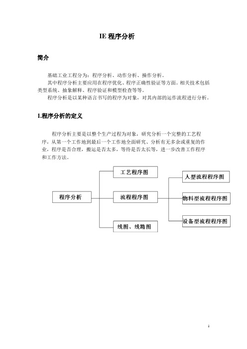 现代工业工程导论论文