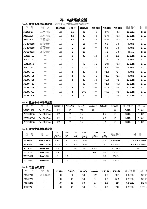 常用高频场效应管参数