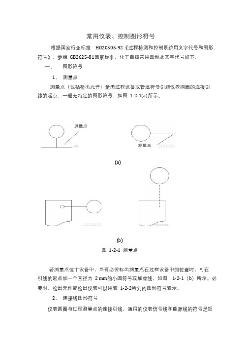 常用仪表控制图形符号及仪表位号说明