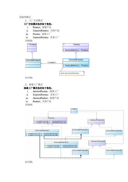 软件体系结构解读