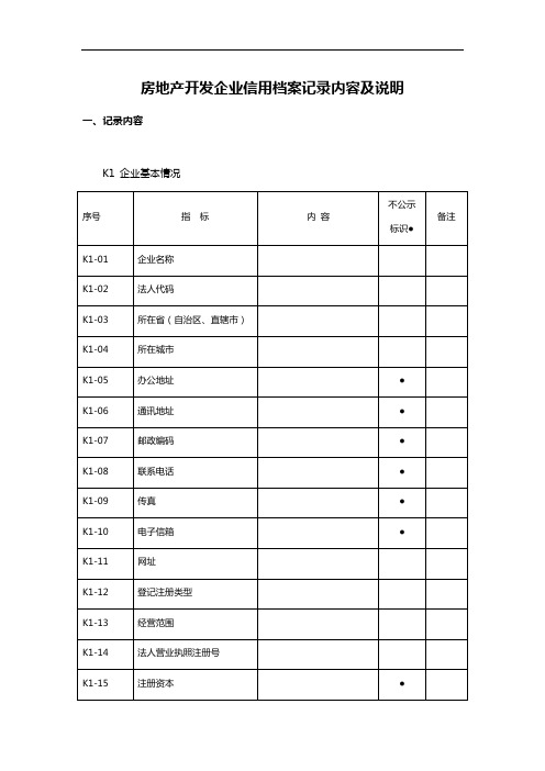 房地产开发企业信用档案记录内容及说明