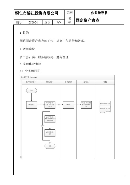 固定资产盘点流程财务标准化作业指导书