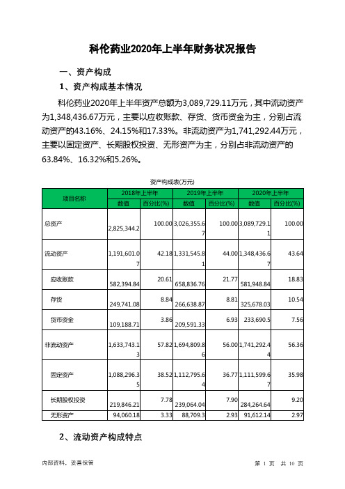 科伦药业2020年上半年财务状况报告