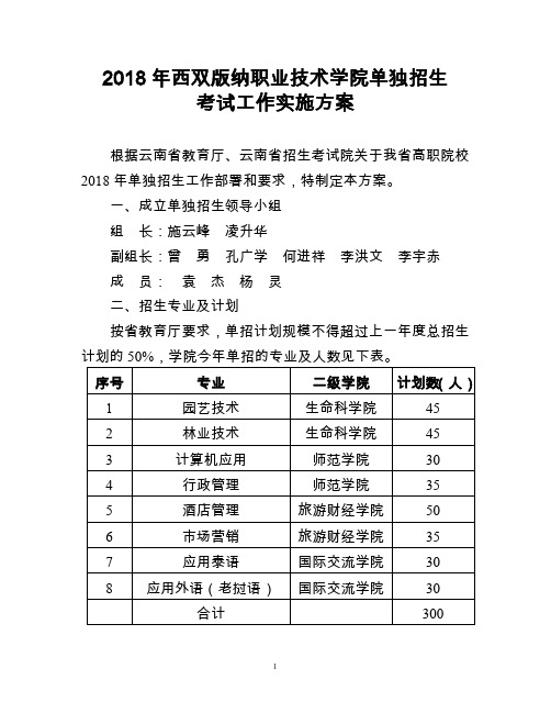 2018年西双版纳职业技术学院单独招生考试工作实施方案