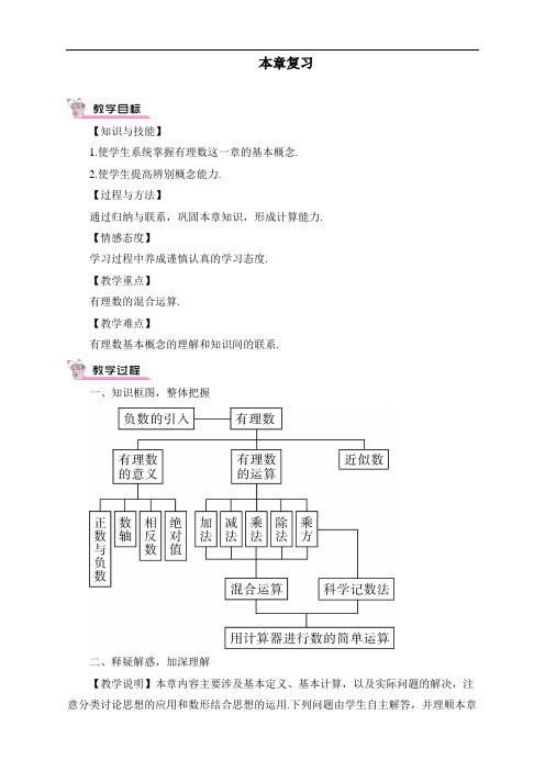 最新人教版初中七年级上册数学本章复习教案