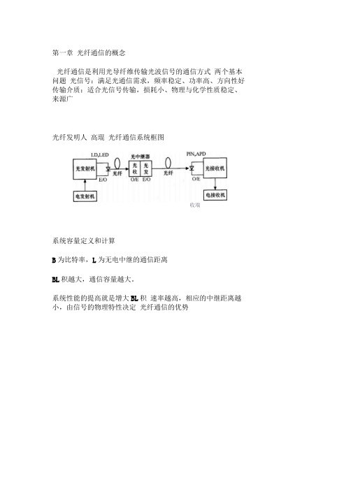 光纤通信复习