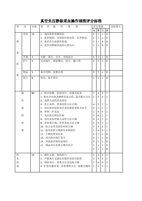 真空负压静脉采血操作规程评分标准