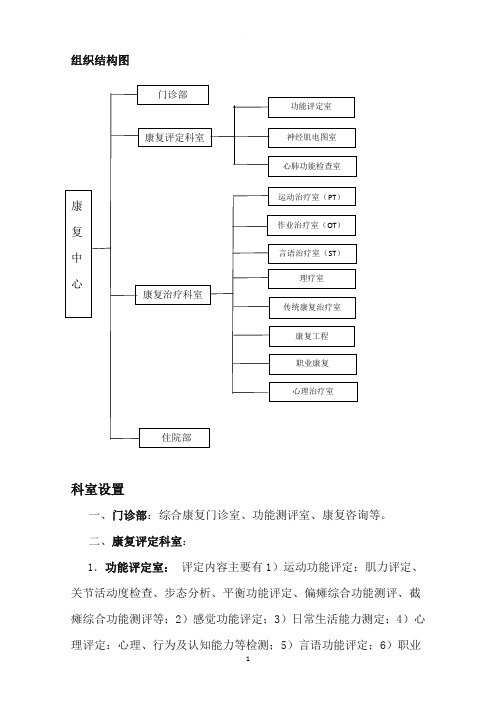 康复中心组织结构图