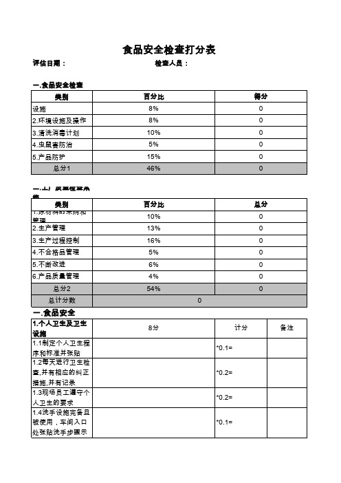 食品安全检查打分表(详细版)