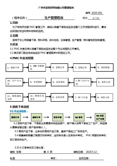 PMC管理程序