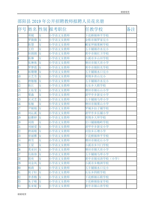 邵阳县年公开招聘教师拟聘人员花名册.doc