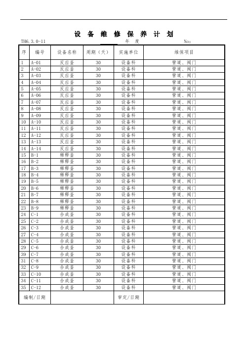 2534.设备维修保养计划(参考1)