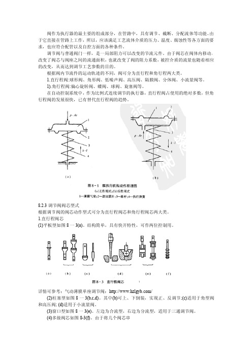 调节阀调节机构、阀芯型式及调节阀结构型式介绍