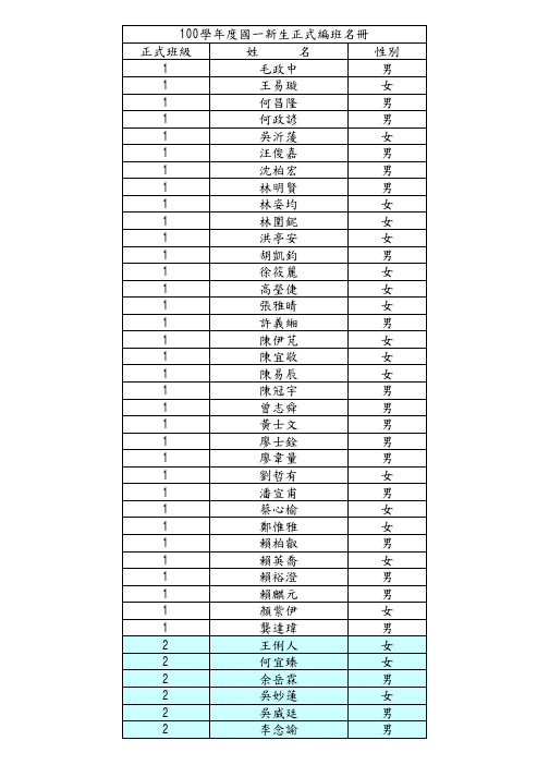 00学年度国一新生正式编班名册