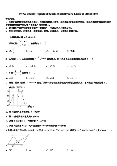 2024届杭州市锦绣育才教育科技集团数学八下期末复习检测试题含解析