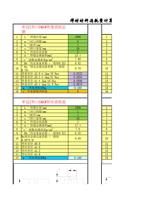 焊接材料计算公式