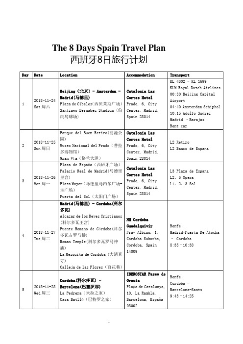 西班牙行程单(签证用)