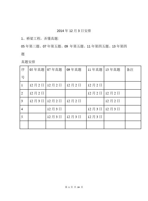 2014年12月3日造价员市政真题讲解(桥梁)