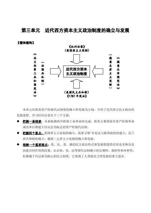 第三单元 近代西方资本主义政治制度的确立与发展