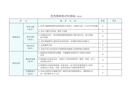 幼儿园优秀教研组评价指标续表