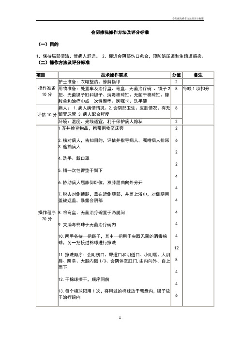 会阴擦洗操作方法及评分标准