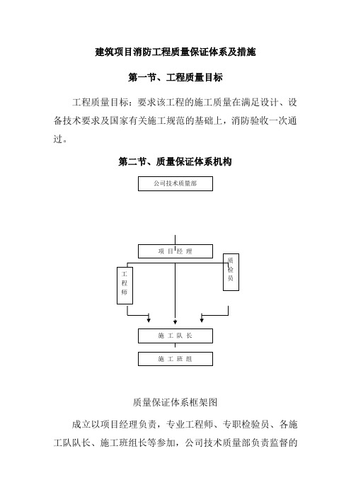 建筑项目消防工程质量保证体系及措施