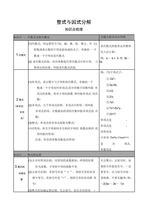 整式与因式分解