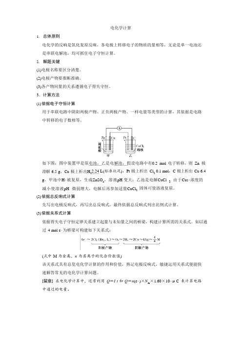 电化学计算