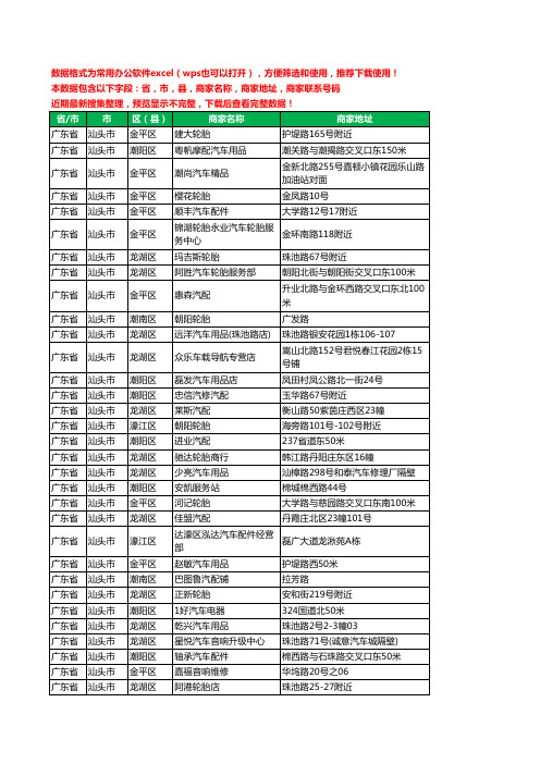 2020新版广东省汕头市汽车配件工商企业公司商家名录名单联系电话号码地址大全508家