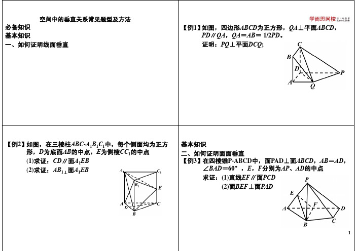 空间中的垂直关系常见题型及方法