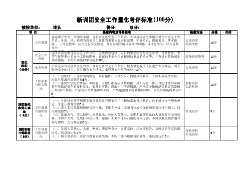 新训团量化考评实施细则