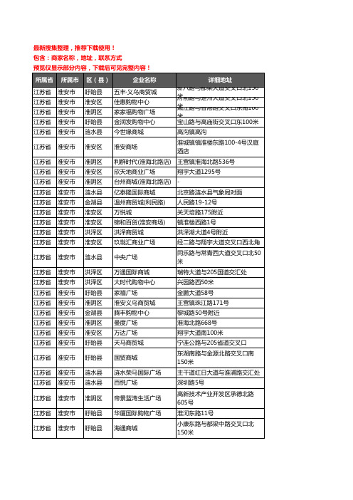 新版江苏省淮安市商场企业公司商家户名录单联系方式地址大全61家