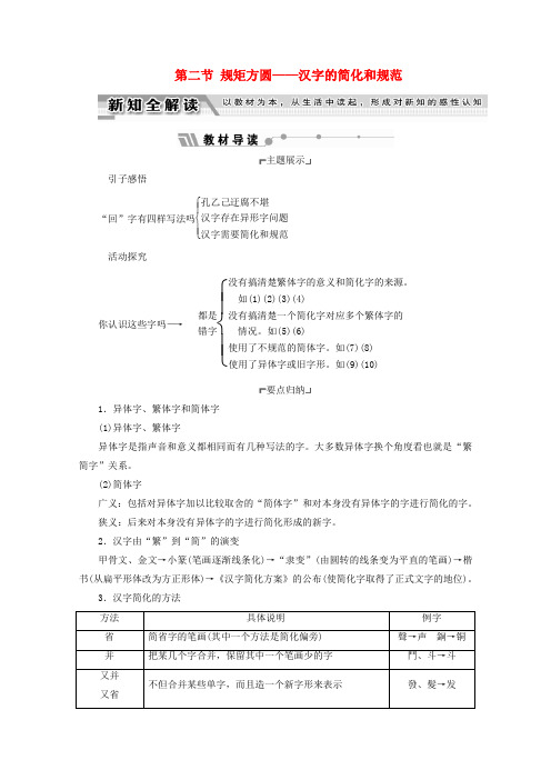 高中语文 第三课 神奇的汉字 第二节 规矩方圆-汉字的简化和规范教师用书 新人教版选修《语言文字应用》