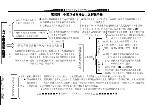 第三课 中国正处在社会主义初级阶段