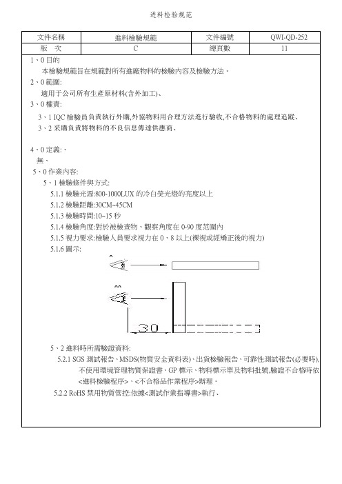 进料检验规范