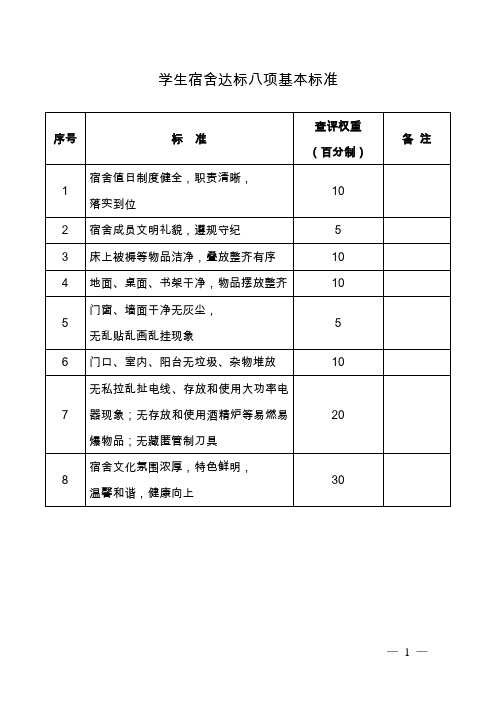 宿舍达标八项基本标准