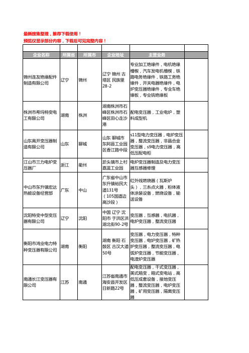 新版全国电炉变压器工商企业公司商家名录名单联系方式大全195家