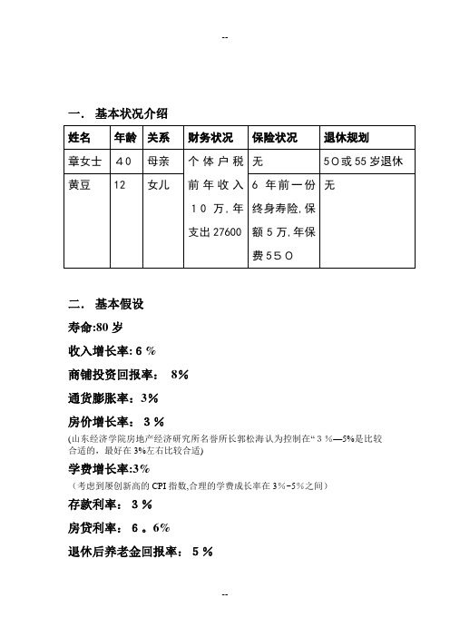 AFP案例分析——章女士理财规划报告书