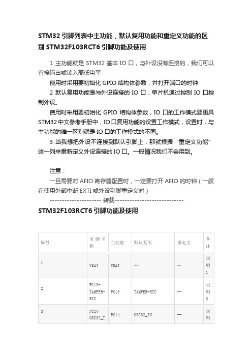 STM32引脚列表中主功能，默认复用功能和重定义功能的区别STM32F103RCT6引脚功能及使用