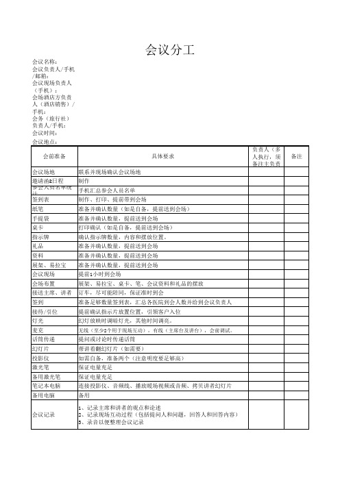 会议分工