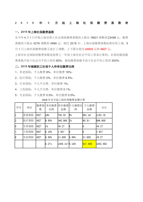 社保缴费基数及比例及计算表