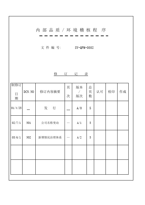 内部品质环境稽核程序QQ