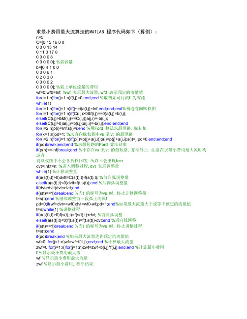 求最小费用最大流算法的MATLAB 程序代码