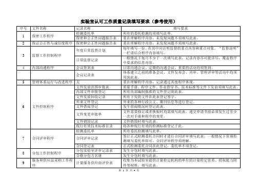 记录填写要求