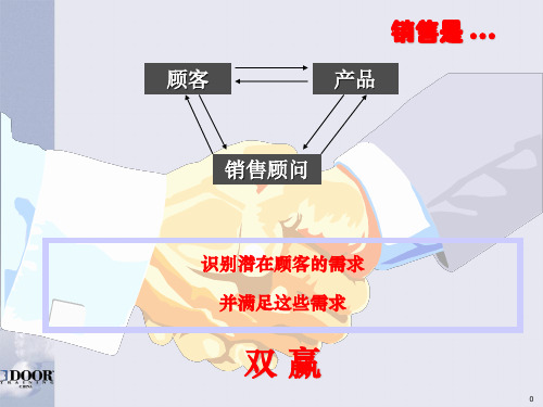 顾问式营销技巧PPT资料48页