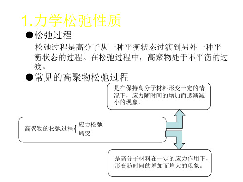 聚合物结构与性能课件-机械性能