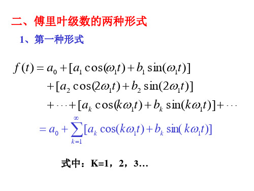 12.2周期函数分解为傅里叶级数