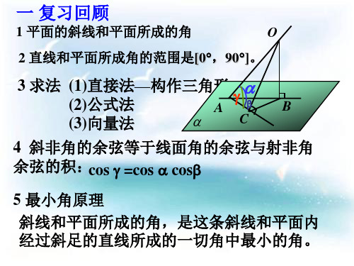 空间角的复习PPT教学课件